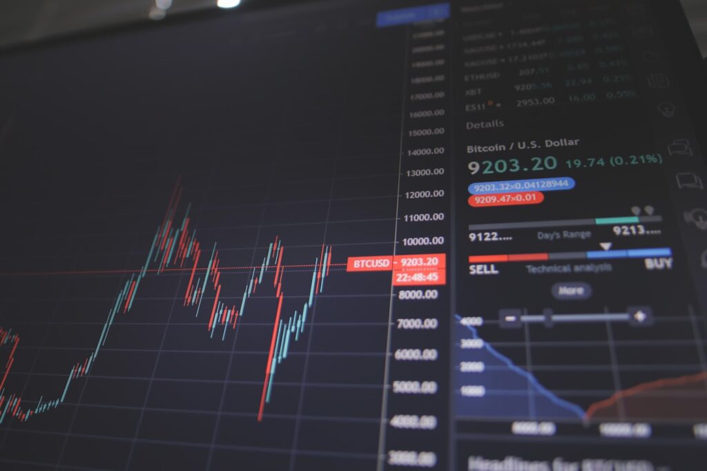 Market surveillance charts identifying unusual trading patterns